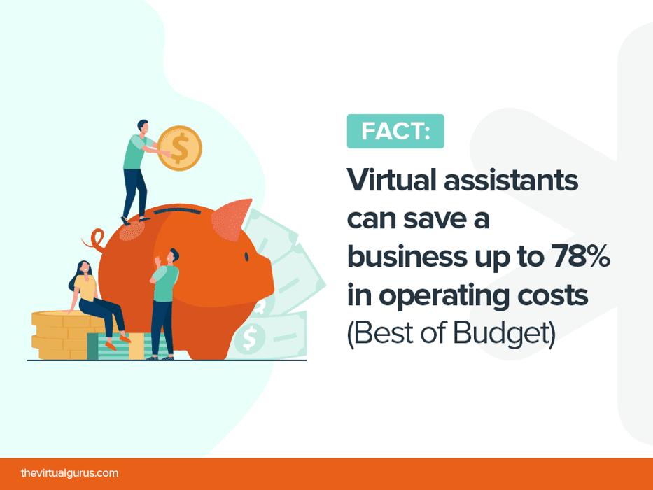 when-to-hire-virtual-assistant